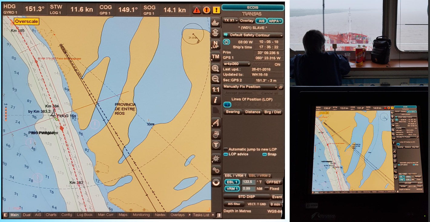 ECDIS / SIVCE (ELECTRONIC CHART DISPLAY AND INFORMATION SYSTEM)